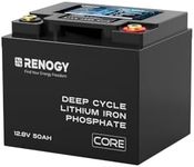Renogy 50Ah Lithium Battery 12V Dee