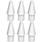 flintronic Tips Compatible with Apple iPad Pro pencil, 6 Pack Replacement Tips for Apple Pencil 2nd Gen & 1st Gen, High Sensitivity Pencil Nibs Replacement Tips for iPad Pro iPencil nibs - White