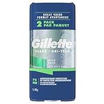 Gillette Antiperspirant Deodorant for Men, Clear Gel with 72 Hr. Sweat Protection, Wild Rain, 216g Total (Pack of 2)