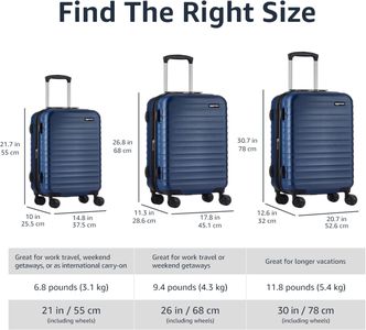 Amazon Basics Hardside Luggage Set, 3-Piece – Expandable, Navy Blue