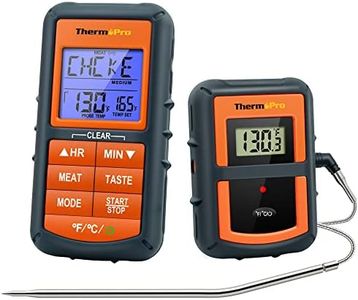 ThermoPro 