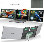 Blackview DCM6 Triple Laptop Screen