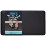 ZBRANDS Anti Fatigue Mat for Standing Desk - Large Standing Desk Mat - 20"x39" - Standing Pad for Stand Up Desk, Office Standing Mat, Ergonomic Standing Mat (Single)