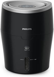 Philips 20