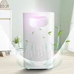 AirPurifiers for Home Large Room Be