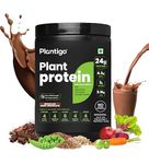 Plantigo Plant Protein Powder - Men & Women, 500g Brazilian Chocolate | Plant Based Pea Protein Powder | 24g Protein, 4g Fiber, 3g BCAA, 20+ Vitamins, Minerals| No Added Sugars, No Preservatives