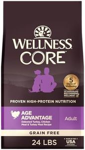 Wellness C