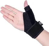 Dr.Welland Reversible Thumb & Wrist