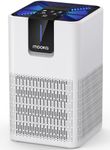 Air Purifiers for Home Large Room 1
