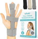 Vive Finger Splints for Trigger Fin