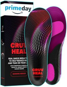 Running Insoles Men Women - Athletic Shock Absorbing Gel Insoles - Runner’s Knee - Reduce Muscle Soreness - Plantar Fasciitis - for Sport Shoes (S)