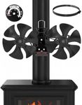 Magnetic Pipe Dual Motor Wood Stove Fan with Retaining Ring & Thermometer