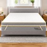 SleepSmith Orthopedic Mattress Topper - Double/Diwan, 72"x48"x2" Inch, 2-in-1 Reversible Memory Foam & Graphite Infused Cloud Foam | Mattress Topper for Back Pain & Neck Pain Relief | 5 Year Warranty