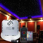 Callsky 32W Twinkle APP Sound Activated RGBW Fiber Optic Star Ceiling Light Kit for Home and Media Movie Room Decor, Bluetooth Light Engine+Remote Control+Cable 1000pcs*0.75mm*16.4ft/5m