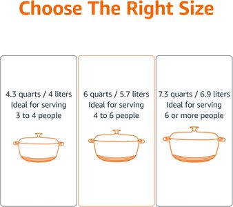 Amazon Basics Enameled Cast Iron Dutch Oven – Round Casserole Pot