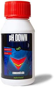 pH Down Co