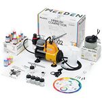 MEEDEN Airbrush Kit with Compressor and Guns - 1/5 HP Quite Air Compressor for Model Painting with 3 Dual-Action Airbrush Guns - 24 Colors 30ml Acrylic Spray Paint Set with Hose