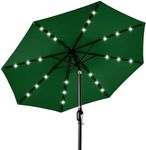 Best Choice Products 10ft Solar Polyester LED Lighted Patio Umbrella w/Tilt Adjustment and UV-Resistant Fabric - Green