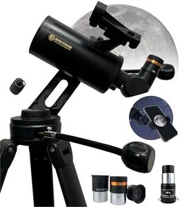 SpectrumOI