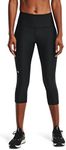 Under Armour Women's Heatgear Armou