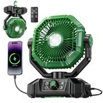 Tuarso 20000mAh Rechargeable Portable Fan for Home with LED Emergency Light, 8 High Speeds Wind Battery Table Fan Rechargeable Big Size with Remote Control,Kitchen Fans for Cooking Green