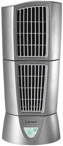 Lasko Plat