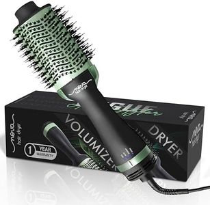 Hair Dryer and Straightener 2 in 1 Combo for Women and Men – Professional Volumizer Hair Dryer Blow Brush, Hot Air Brush for Hair Styling, Hair Blow Dryer, Blow Dry Brush, Hair Styler, Electric Brush for All Hair Types | 1200W