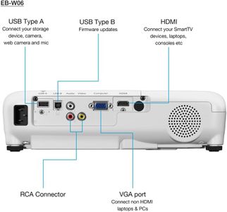 Epson EB-W06 WXGA Projector – 3700 Lumens, HDMI, Portable