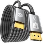 Silkland 4K HDMI Cable 1M, HDMI ARC