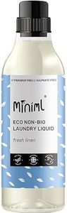 Miniml Eco
