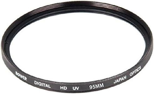 Bower 95mm UV Filter for Nikon 200-500mm f/5.6E ED VR Lens, Sigma 150-600mm F5-6.3 (Contemporary) Lens, Sigma 50-500mm F4.5-6.3 APO DG OS HSM Lens, Tamron 150-600mm F/5-6.3 Di VC USD Lens