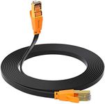 Cat 8 Ethernet Cable 50 ft, Flat Et