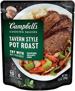 Campbell’s