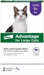 Advantage Topical Cat Flea Treatmen