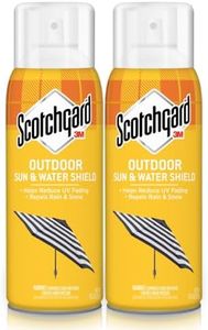 Scotchgard