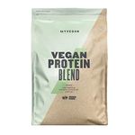 Tasting Vegan Protein Powders