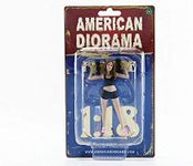 American Diorama 38240 Collectible Miniature Car