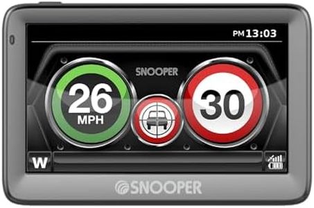 Snooper Sp