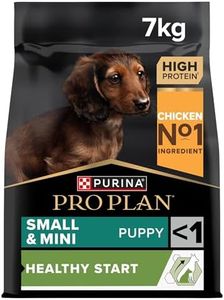 PRO PLAN S