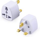 Electricity Adapters For Ireland