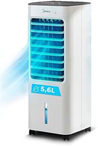 MIDEA Enfr