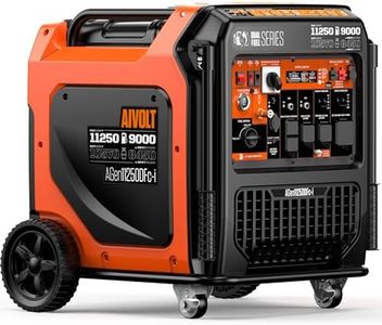AIVOLT 112