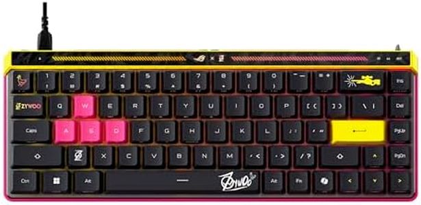 ASUS ROG F