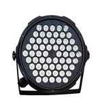 Led Par Lights