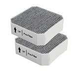 PUREBURG Replacement HEPA Pre-Filter Fits Molekule Air Purifier, High-efficiency Activated carbon 2-in-1 Air Clean Dust VOCs,2-Pack