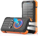 Solar Charger Power Bank 49800mAh W