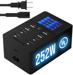 SABRENT 252W Charger – 8-Port USB PD 3.0 with LCD Display, Fast Charging for USB-C & USB-A Devices, Laptops, Phones, Tablets, Gaming Consoles – PPS, Overcharge Protection, Travel-Friendly (AX-8PTC)