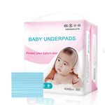 Disposable Underpads, Leak-Proof Breathable Waterproof Underpads Mattress Play Pad Sheet Protector, 20 Pack Disposable Incontinence Bed Pads for Baby Adults, and Pets(13x18IN)