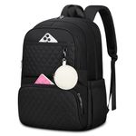 Medium Backpack For Women On Sale