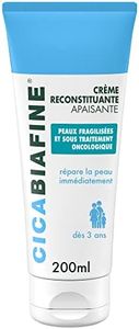 Cicabiafin
